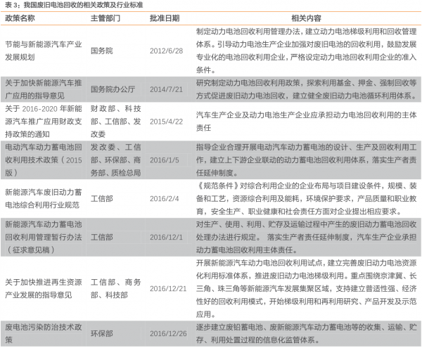 资源化接管什么是资源化接管？的最新报道(图1)