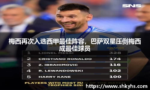 梅西再次入选西甲最佳阵容，巴萨双星压倒梅西成最佳球员