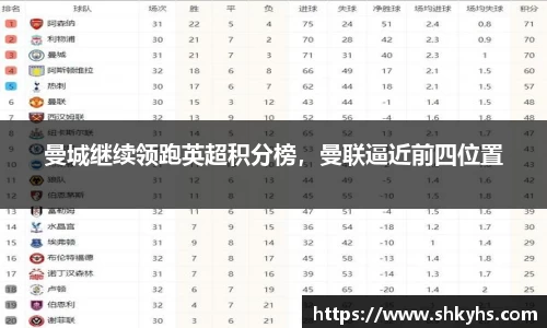 曼城继续领跑英超积分榜，曼联逼近前四位置
