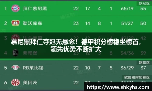 慕尼黑拜仁夺冠无悬念！德甲积分榜稳坐榜首，领先优势不断扩大