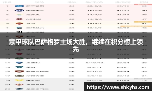 意甲球队巴萨格罗主场大胜，继续在积分榜上领先